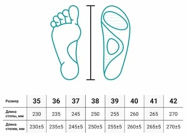 2 Стельки ортопедические GloboTec comfort business женские - BAUERFEIND