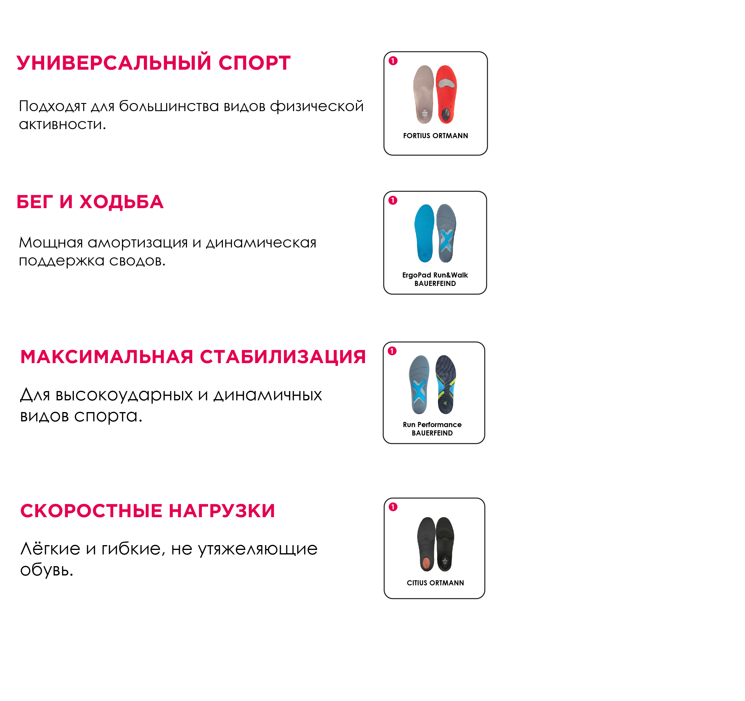 спортивные