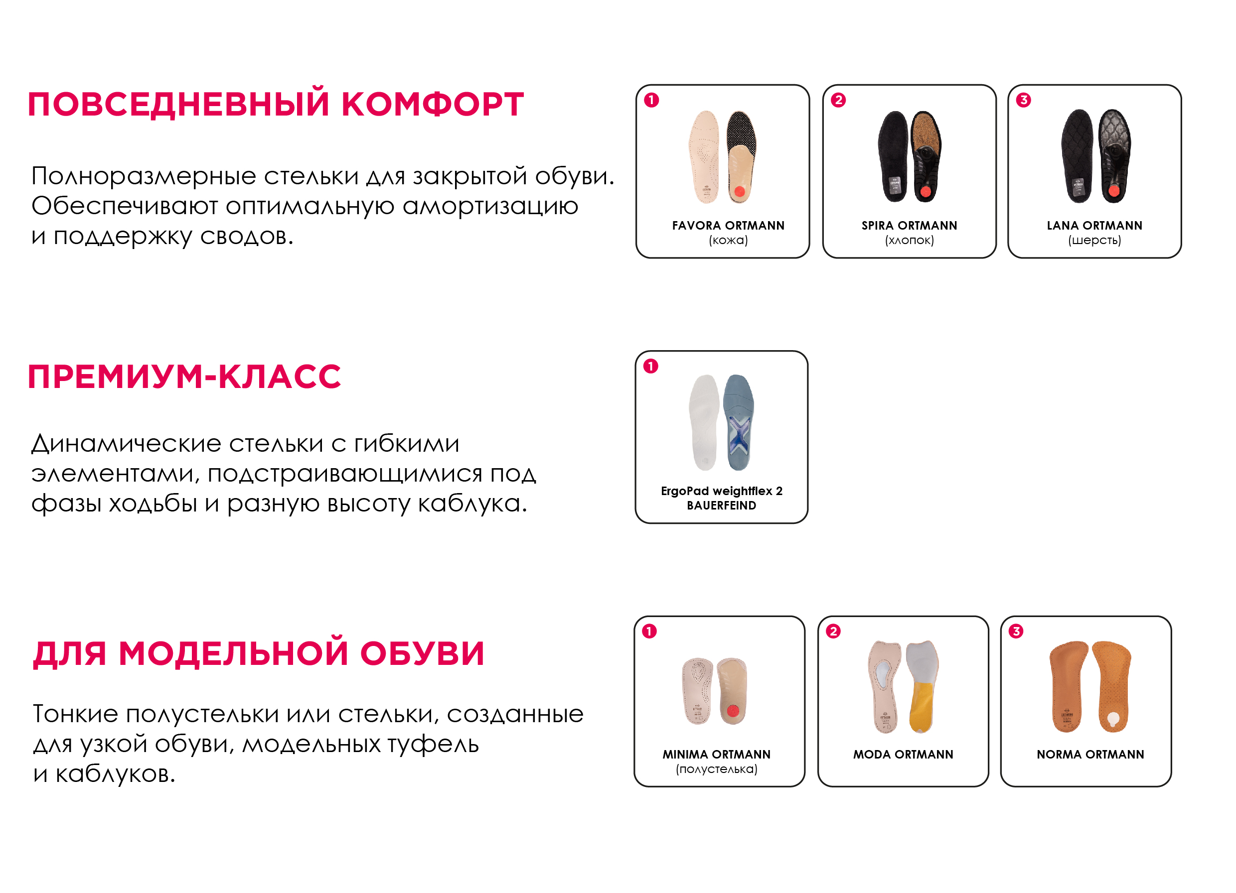 профилактические