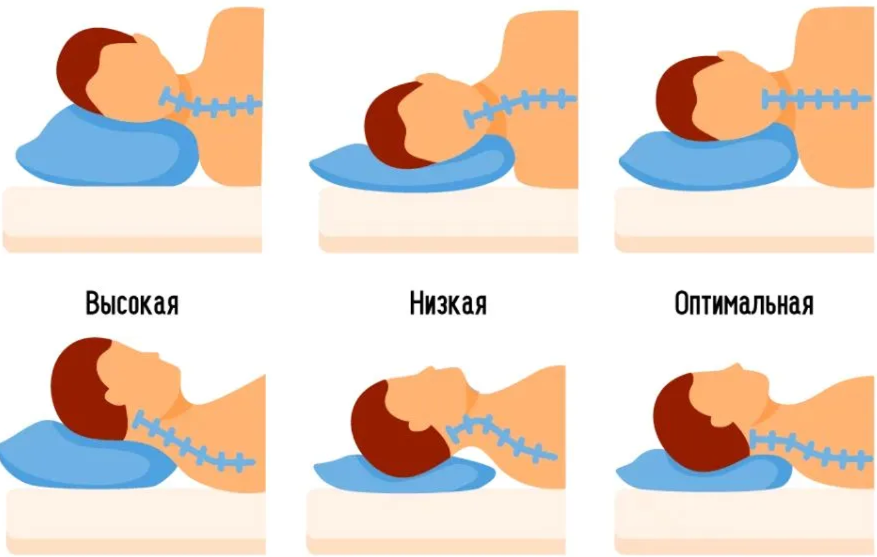 выбор высоты валика