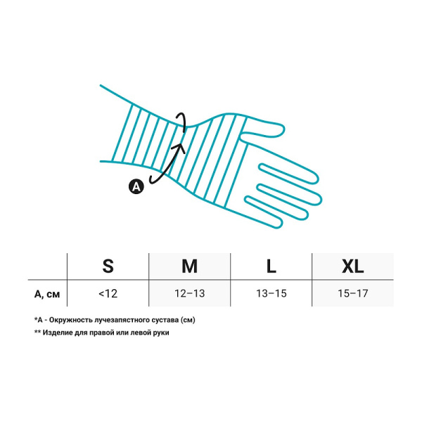 2 Ортез лучезапястный детский ORLETT WRS-302 (Р)