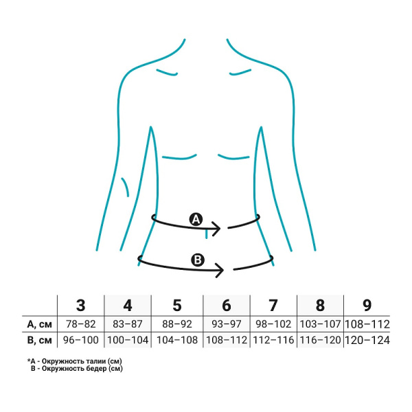 2 Бандаж при опущении органов малого таза КРЕЙТ Б-637