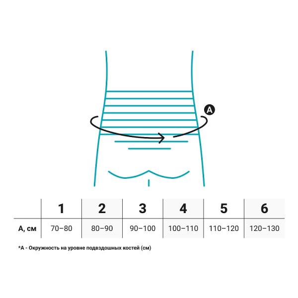 2 Корсет поясничный BAUERFEIND LordoLoc 1803