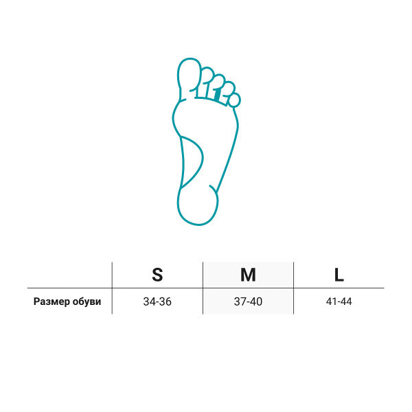 2 Межпальцевая вставка MOLLI - ORTMANN
