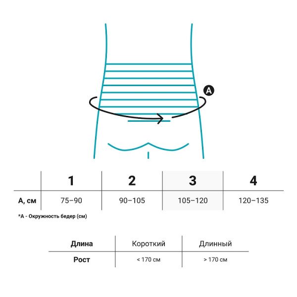 2 Корсет поясничный BAUERFEIND SofTec Dorso 1812