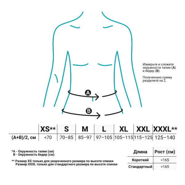 2 Корсет поясничный ORLETT LSS-114
