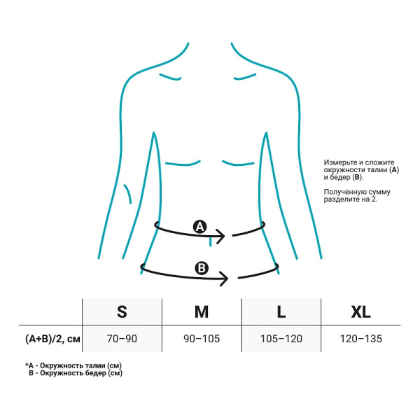 2 Корсет грудопоясничный ORLETT LSO-991