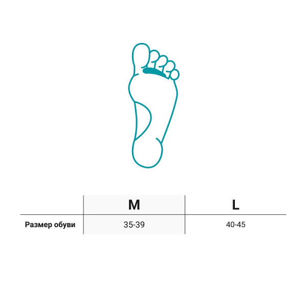 2 Защитная подушечка SOLEI ORTMANN