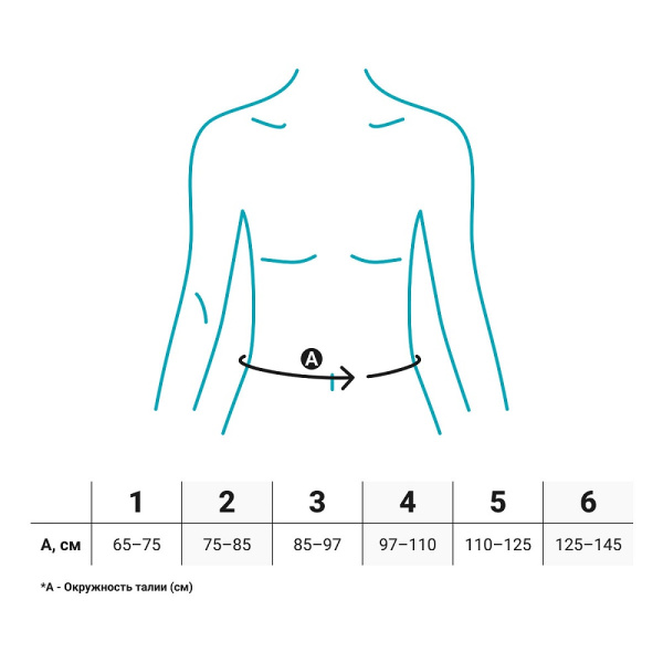 2 Корсет поясничный PUSH Med Back Brace