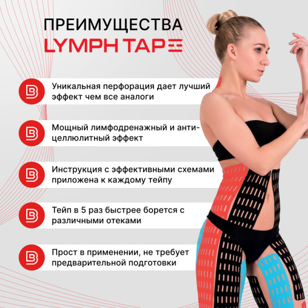 2 Кинезио тейп LYMPH TAPE 5см5м бежевый BB