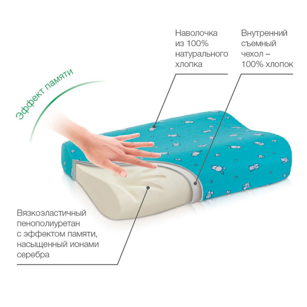 2 Подушка ортопедическая TRELAX Prima П28