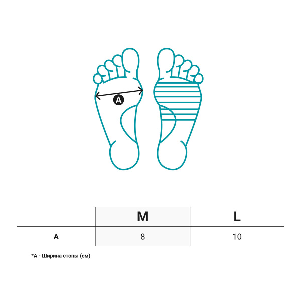 2 Пелот Forman - ORTMANN