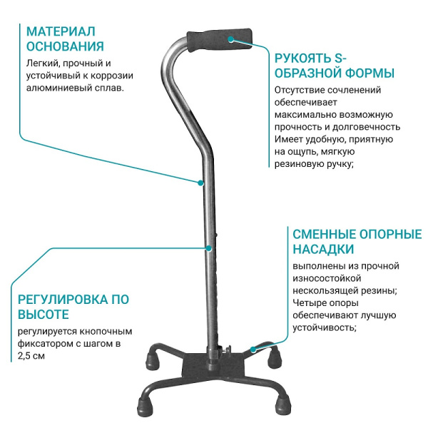 2 Трость BRONIGEN повышенной устойчивости BQC-300 DELUXE